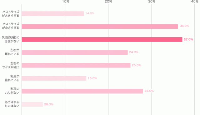 research_graph_5